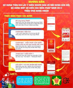 Viên chức, sinh viên Trường Đại học Sao Đỏ tích cực tham gia góp ý Dự thảo sửa đổi Hiến pháp năm 2013
